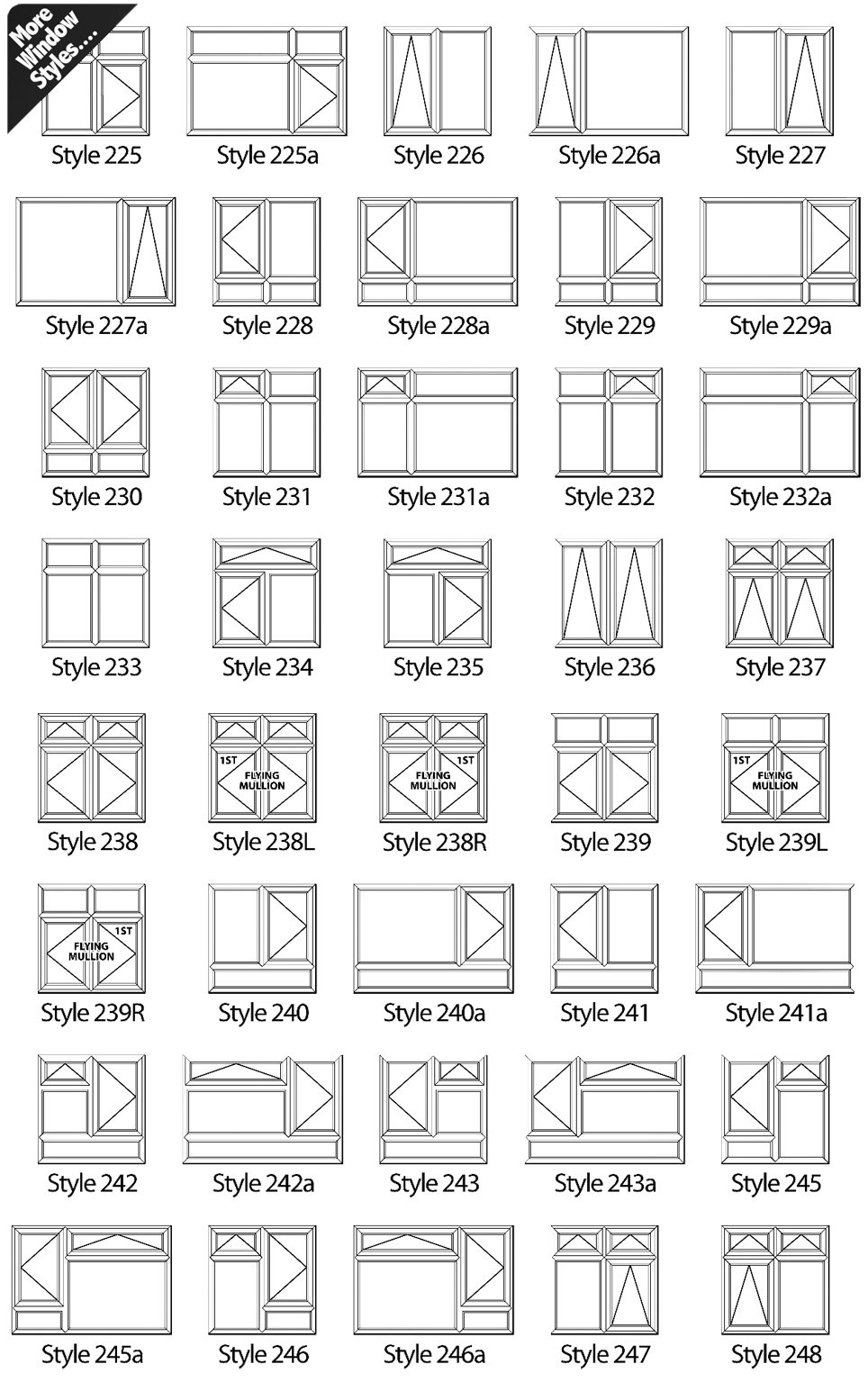 Specification Windows Charts Value Mobile Homes Images Below Show The Variety Of Window Styles Available Featuring Diffe Opening Types
